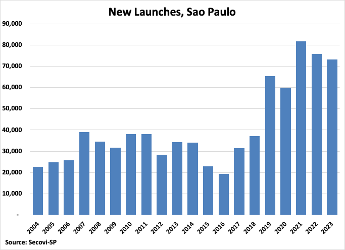 A graph of a bar graph

Description automatically generated with medium confidence