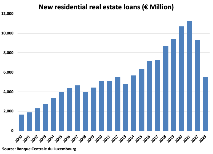 A graph of a growing graph

Description automatically generated with medium confidence
