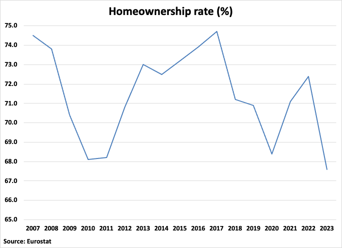 A graph with blue lines

Description automatically generated