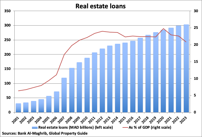A graph of a growing graph

Description automatically generated with medium confidence
